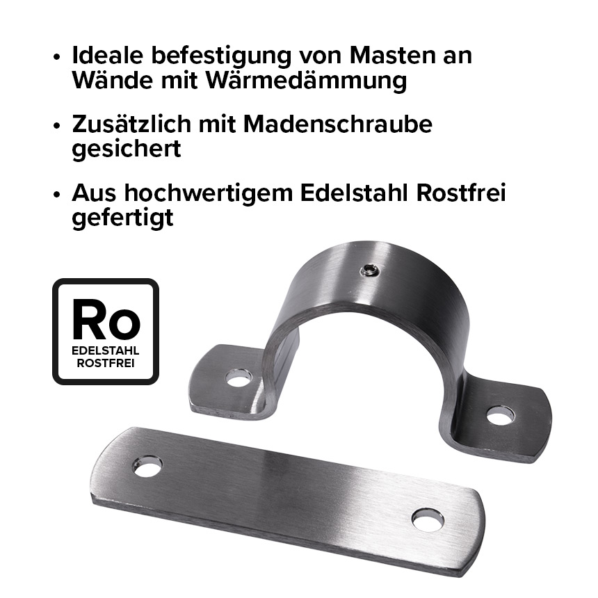 00E13001222_Gegenplatte_mit_Wandschelle_usp Wandschelle mit Gegenplatte