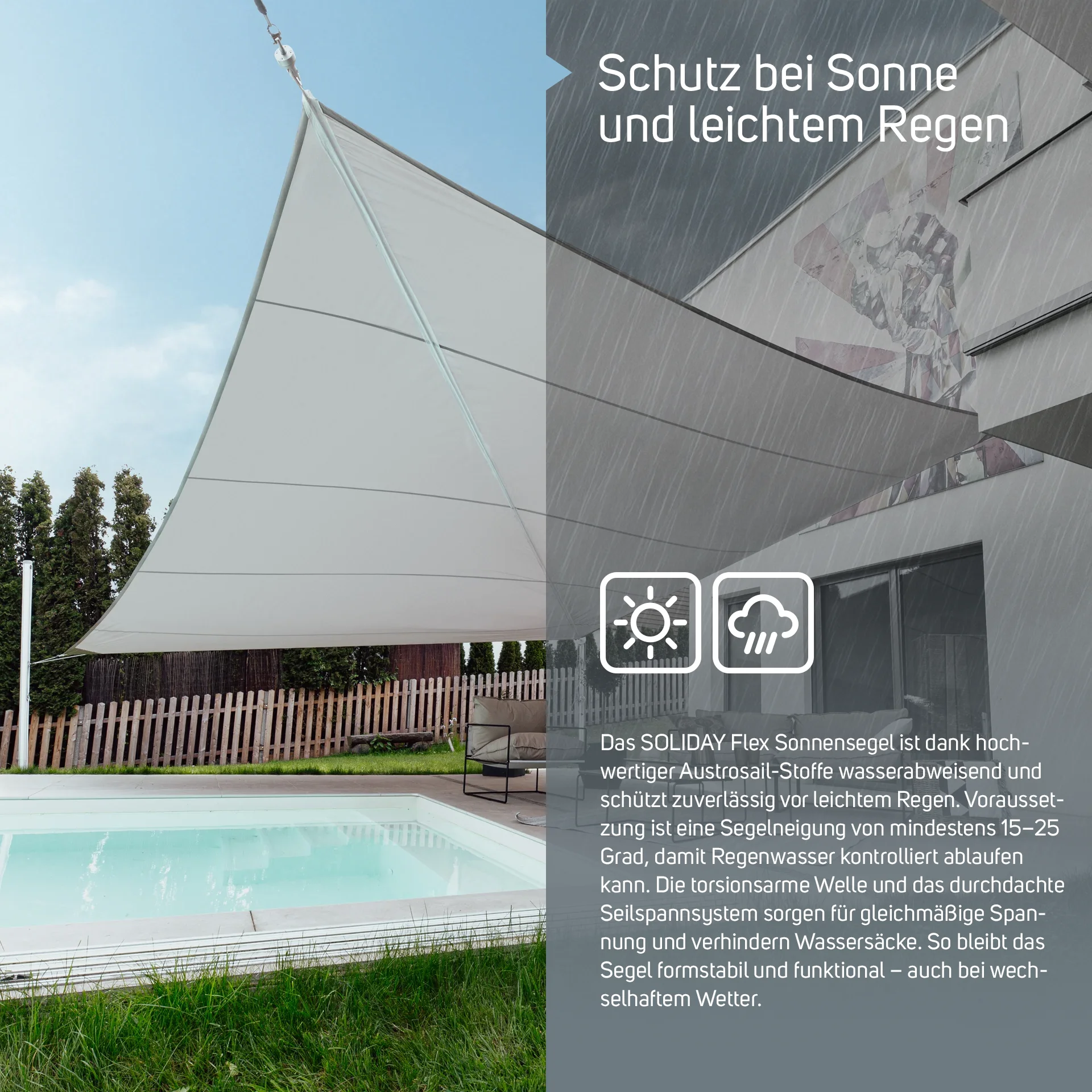 SOLIDAY Flex All-in-One Konfigurator