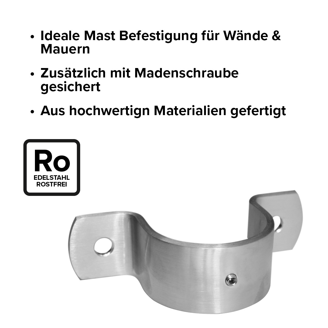 00E13000243_Mastschelle_Edelstahl_usp Wandschelle für Alu-Masten/Teleskopmasten