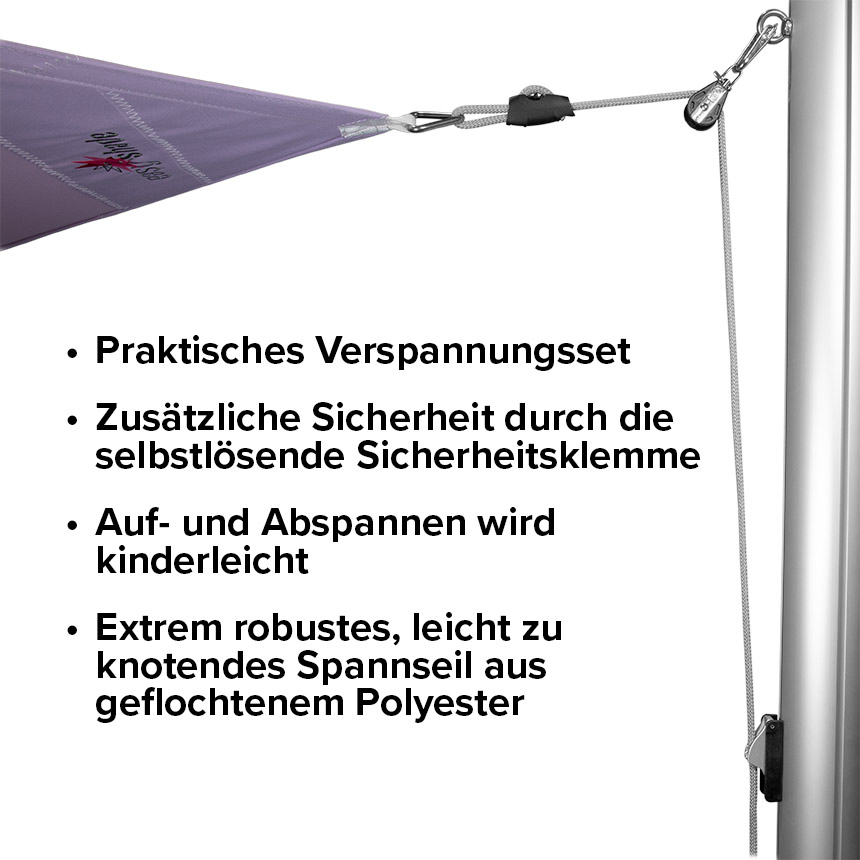 00E13000313_Verspannungsset_mit_Sicherheitsklemme_usp Verspannungsset - mit Sicherheitsklemme