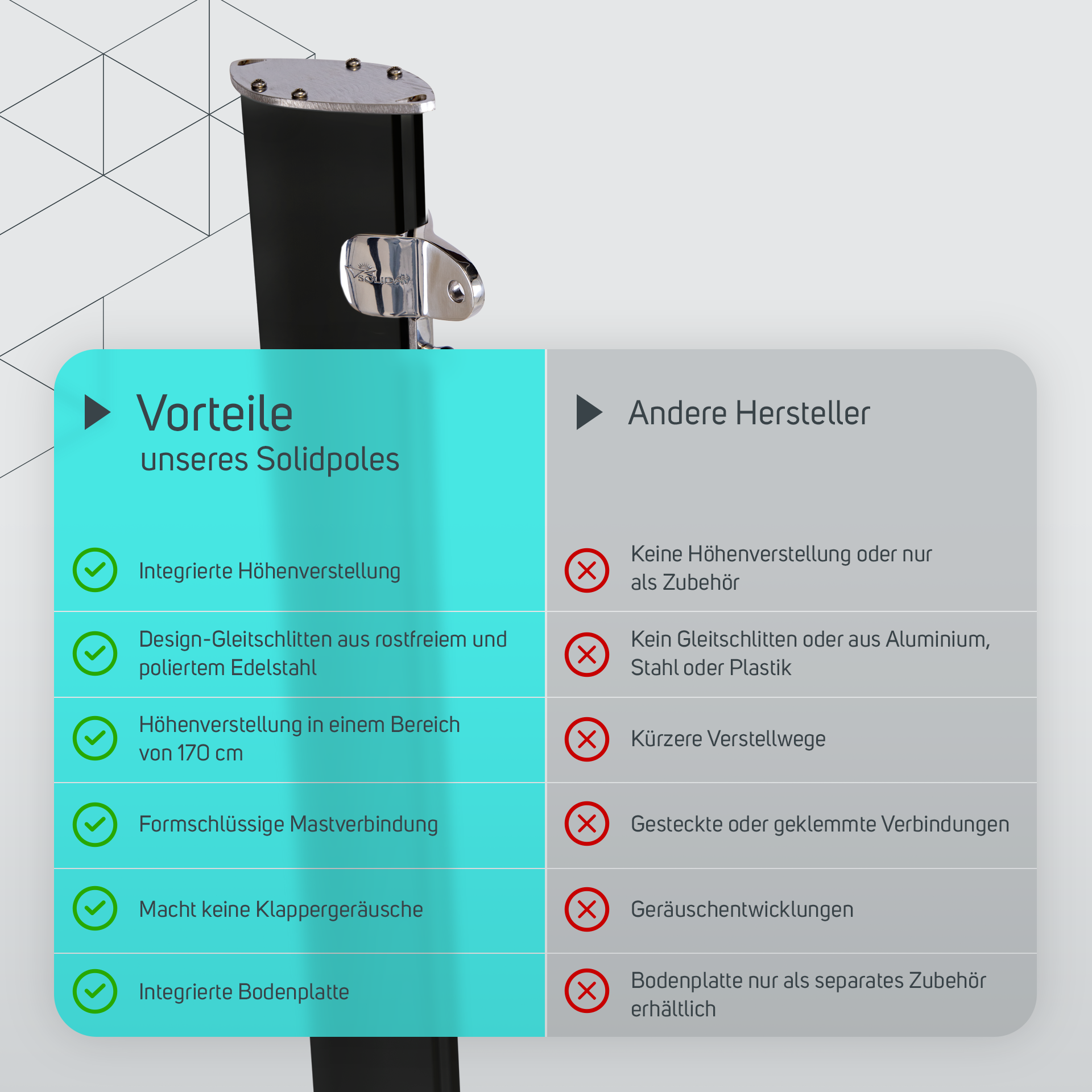 Solidpole schwarz eloxiert