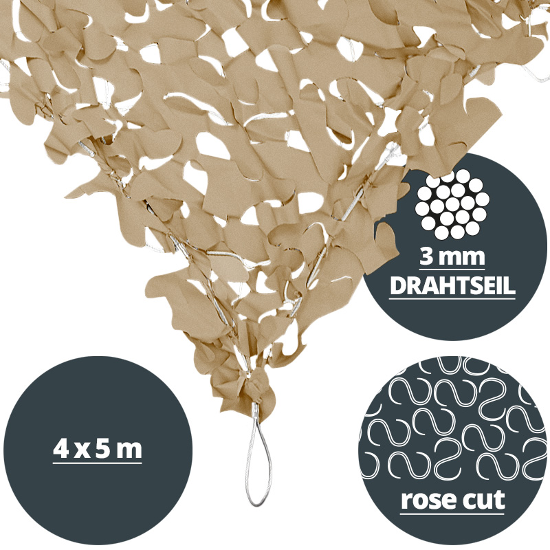 Chilloutsail rose cut / Premium