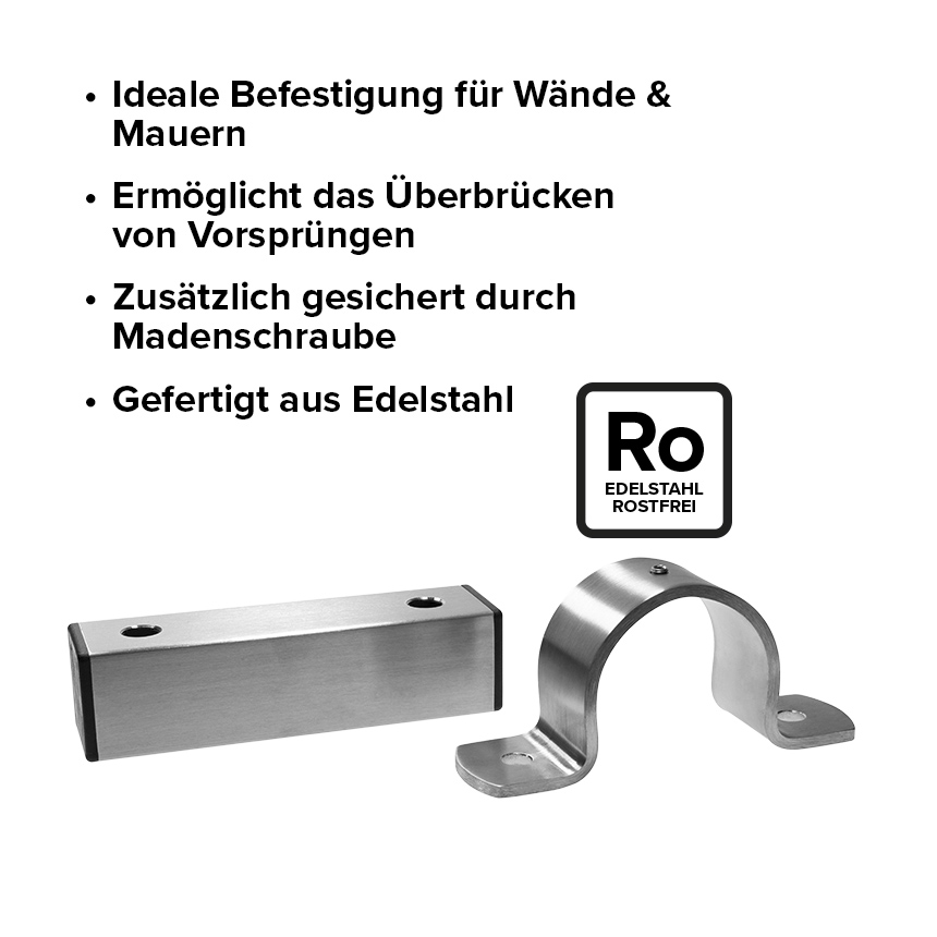 Abstandhalter_Design_Wand-Mast_5cm_Wandschelle_USP Abstandhalter Design Wand/Mast 5cm mit Wandschelle
