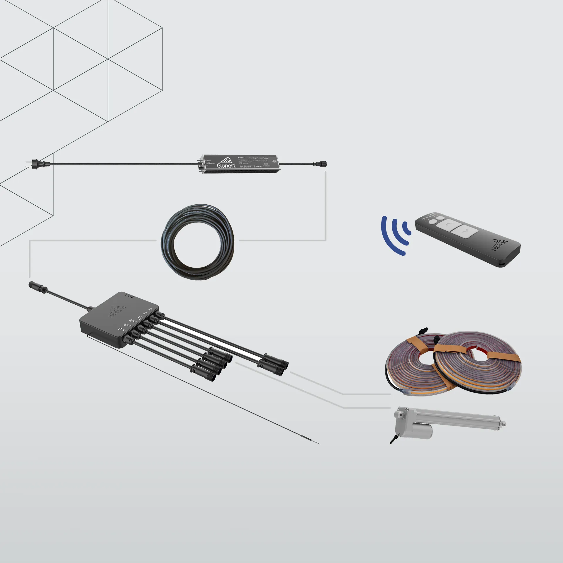 Steuerungsset EU / CH / UK